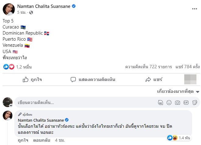 น้ำตาล ชลิตา เคาะ Top 5 Miss Universe 2022 ไม่มี แอนนา 