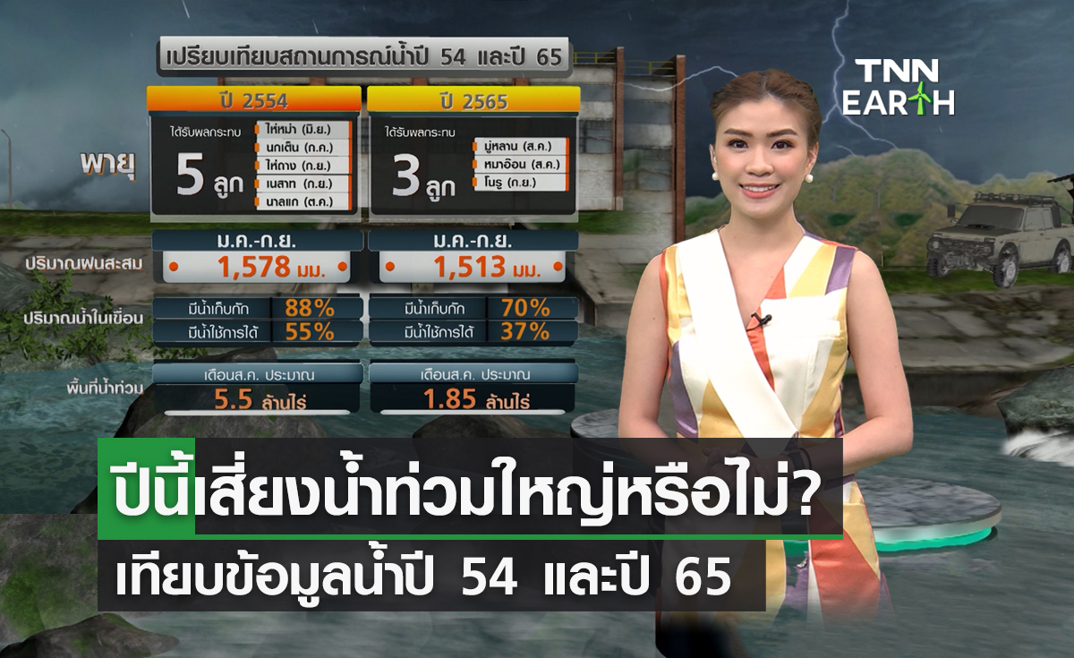 ปีนี้มีโอกาสเกิดน้ำท่วมใหญ่หรือไม่? เทียบความต่างปริมาณน้ำปี 54 กับปี65