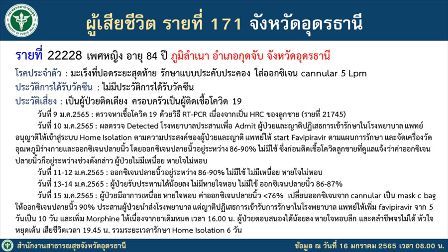 เปิดไทม์ไลน์ผู้เสียชีวิตจาก โอมิครอน 2 รายแรกในสงขลา-อุดรฯ