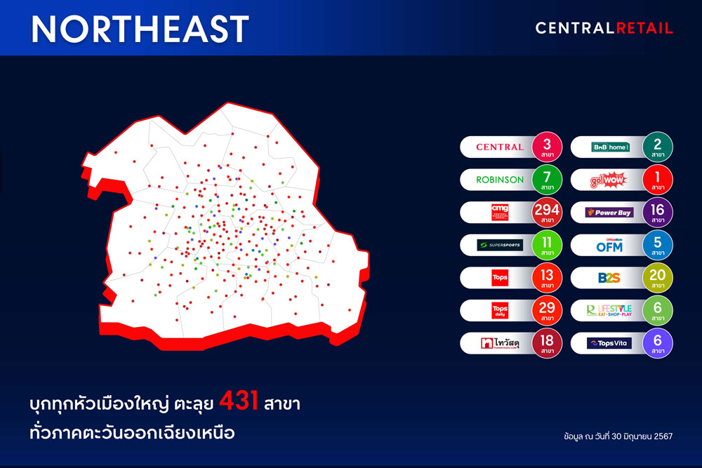 เซ็นทรัล รีเทล ผงาดค้าปลีก-ค้าส่ง 4,000 สาขา ขับเคลื่อนเศรษฐกิจไทย เซ็นทรัล รีเทล ผงาดค้าปลีก-ค้าส่ง 4,000 สาขา ขับเคลื่อนเศรษฐกิจไทย