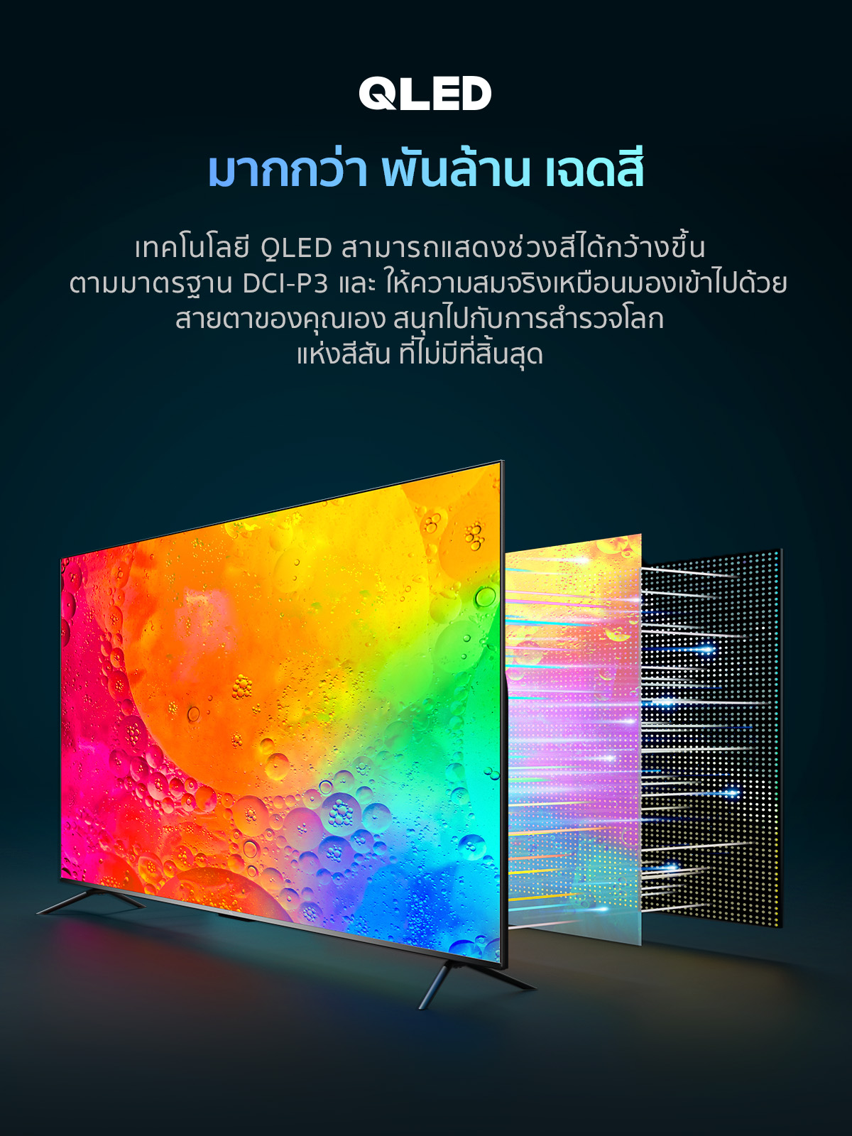 TCL Series T6G ทีวีจอยักษ์สุดล้ำรุ่นล่าสุด กับภาพคมชัดจัดหนักสีสันเต็มตา TCL Series T6G ทีวีจอยักษ์สุดล้ำรุ่นล่าสุด กับภาพคมชัดจัดหนักสีสันเต็มตา