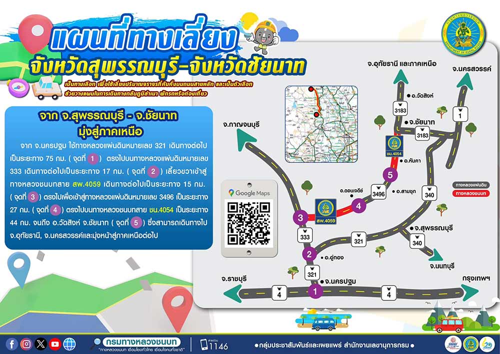 เช็กที่นี่ แนะ 7 เส้นทางเลี่ยงรถติดบนถนนสายหลักเดินทางช่วงเทศกาลสงกรานต์ 2567 เช็กที่นี่ แนะ 7 เส้นทางเลี่ยงรถติดบนถนนสายหลักเดินทางช่วงเทศกาลสงกรานต์ 2567