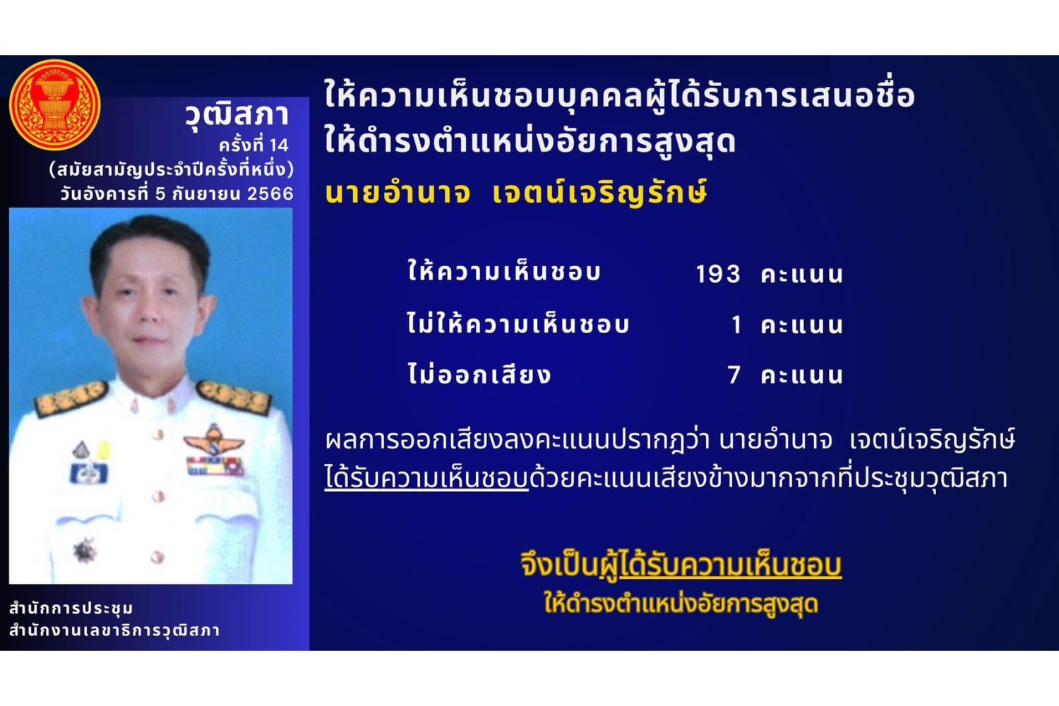 วุฒิสภาเห็นชอบ อำนาจ เจตน์เจริญรักษ์ นั่งอัยการสูงสุด