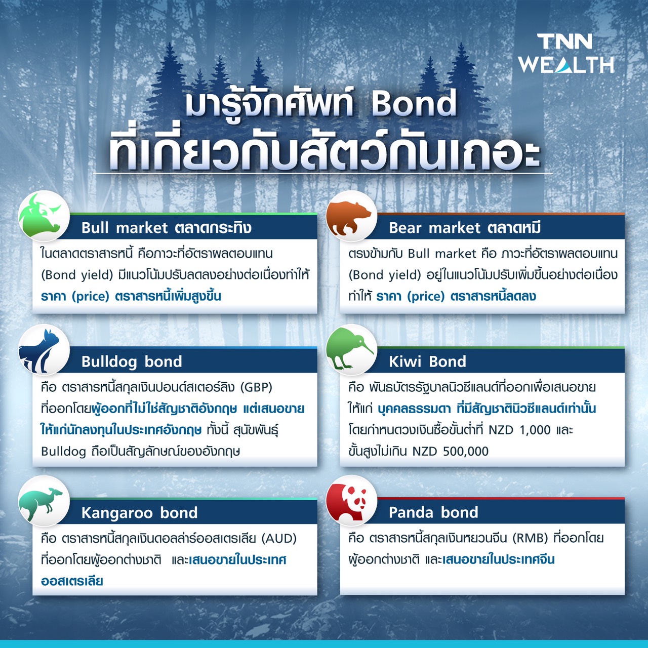 รู้จักศัพท์ Bond ที่เกี่ยวกับชื่อสัตว์มีอะไรกันบ้าง รู้จักศัพท์ Bond ที่เกี่ยวกับชื่อสัตว์มีอะไรกันบ้าง