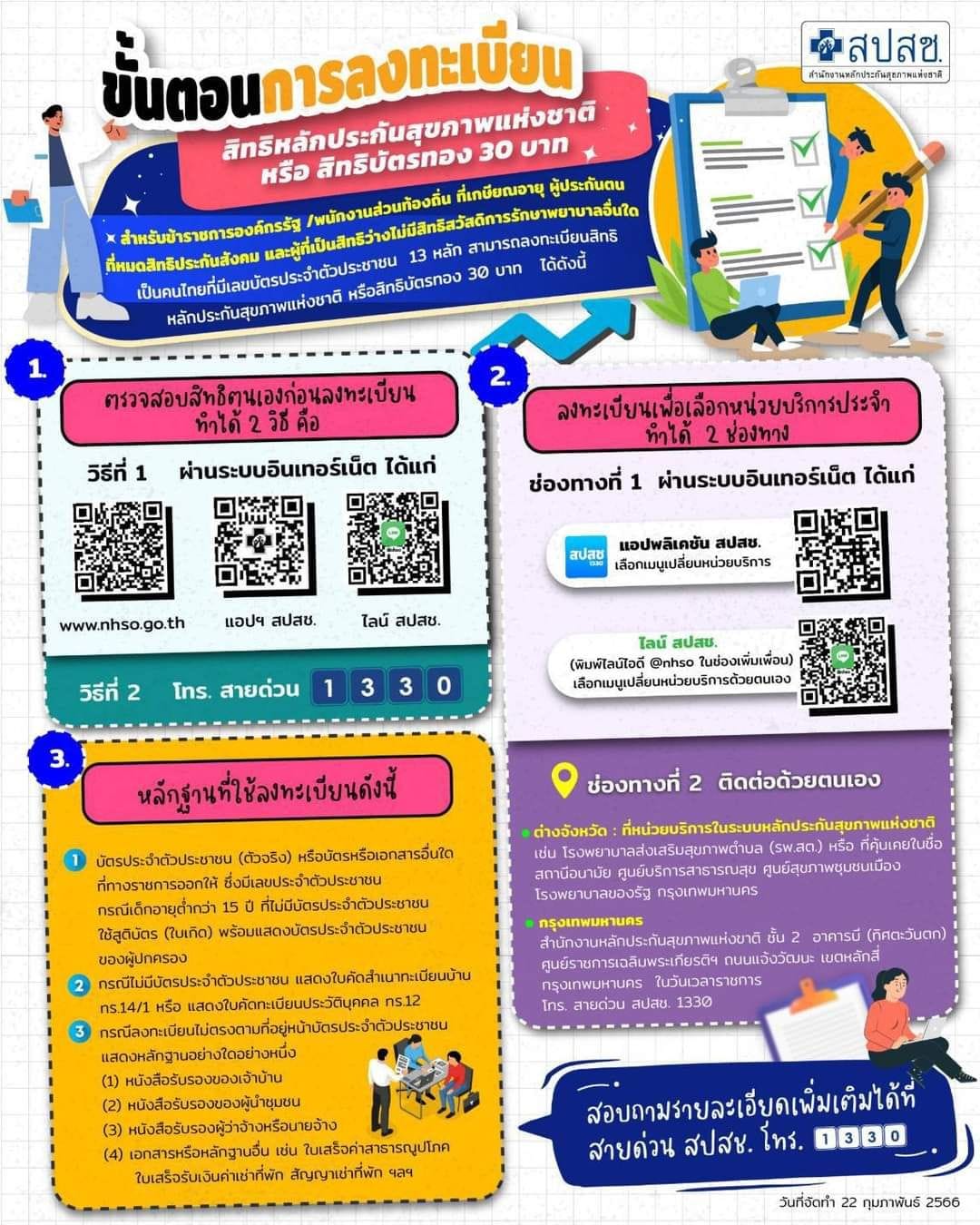 ข้าราชการเกษียณอายุ ขอใช้ “สิทธิบัตรทอง”ได้หรือไม่-สมัครอย่างไร? ข้าราชการเกษียณอายุ ขอใช้ “สิทธิบัตรทอง”ได้หรือไม่-สมัครอย่างไร?