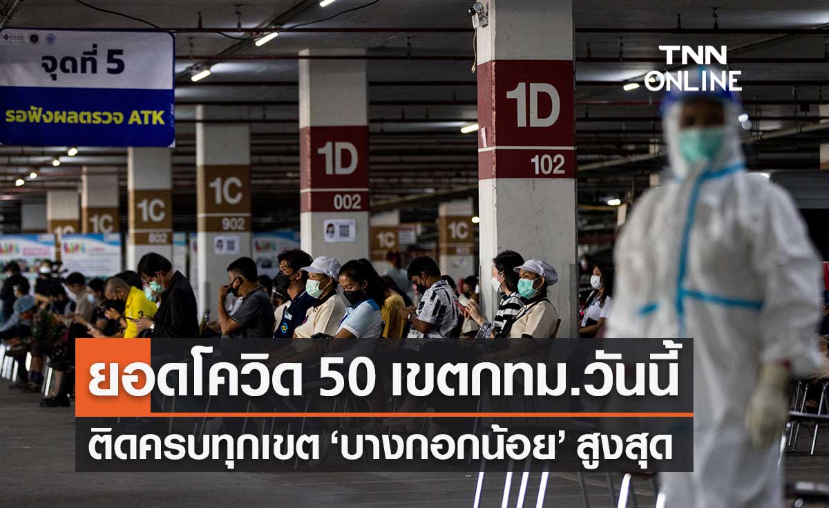 ครบทุกเขต! กทม.เปิดยอดป่วยโควิด 50 เขต วันนี้สูงสุดอยู่ที่ "บางกอกน้อย"