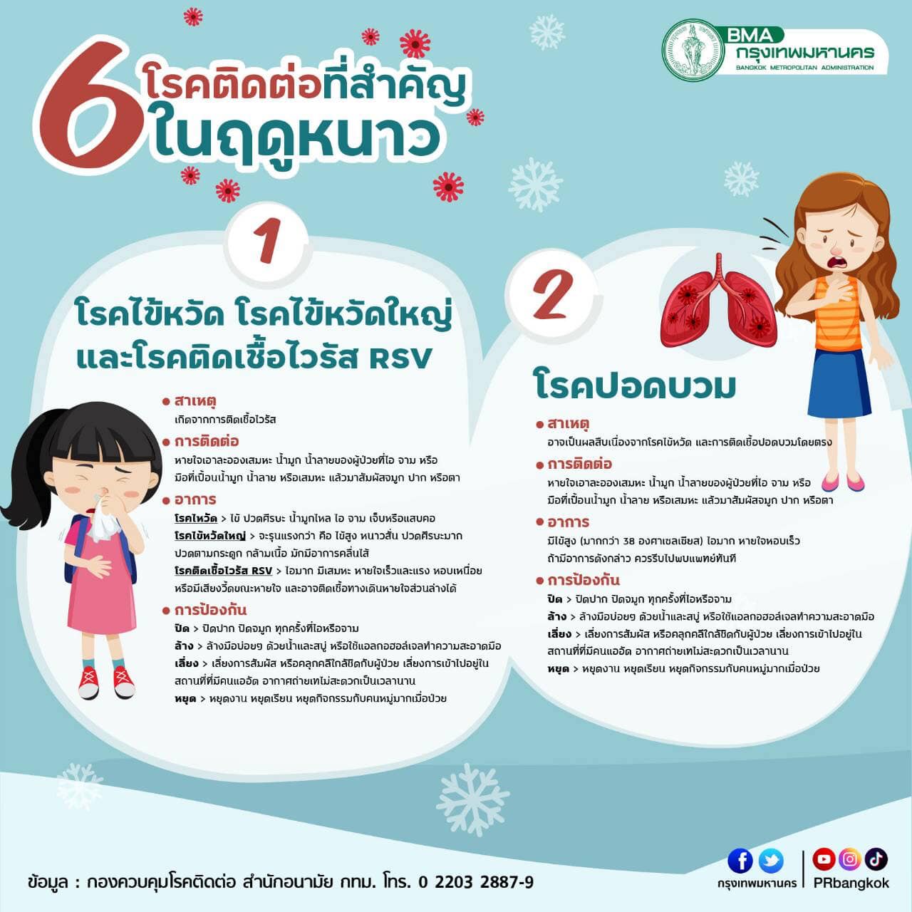 6 โรคติดต่อสำคัญ ที่มากับฤดูหนาว 6 โรคติดต่อสำคัญ ที่มากับฤดูหนาว