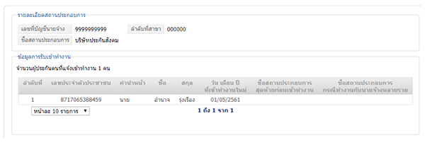ผู้ประกอบการควรรู้ เปิดวิธีขึ้นทะเบียนผู้ประกันตนสถานประกอบการ ผู้ประกอบการควรรู้ เปิดวิธีขึ้นทะเบียนผู้ประกันตนสถานประกอบการ