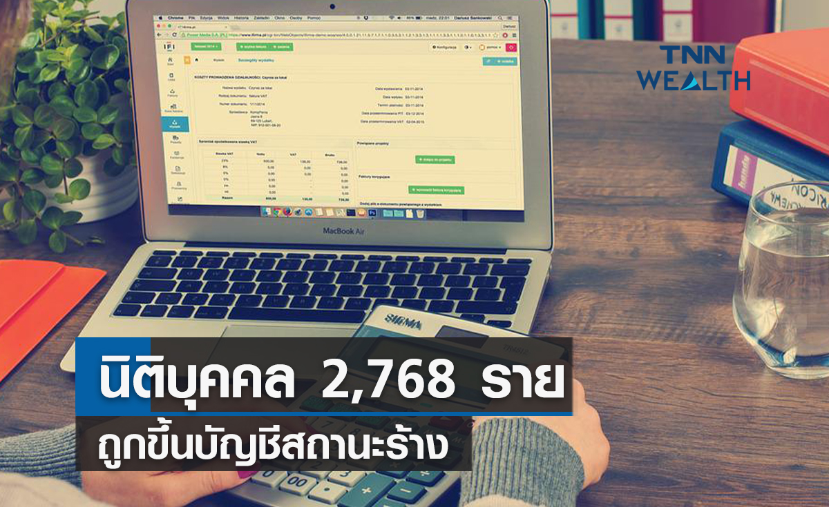  นิติบุคคล 2,768 รายถูกขึ้นบัญชีสถานะร้าง-เตือนปชช.ระวังถูกหลอกทำธุรกิจ