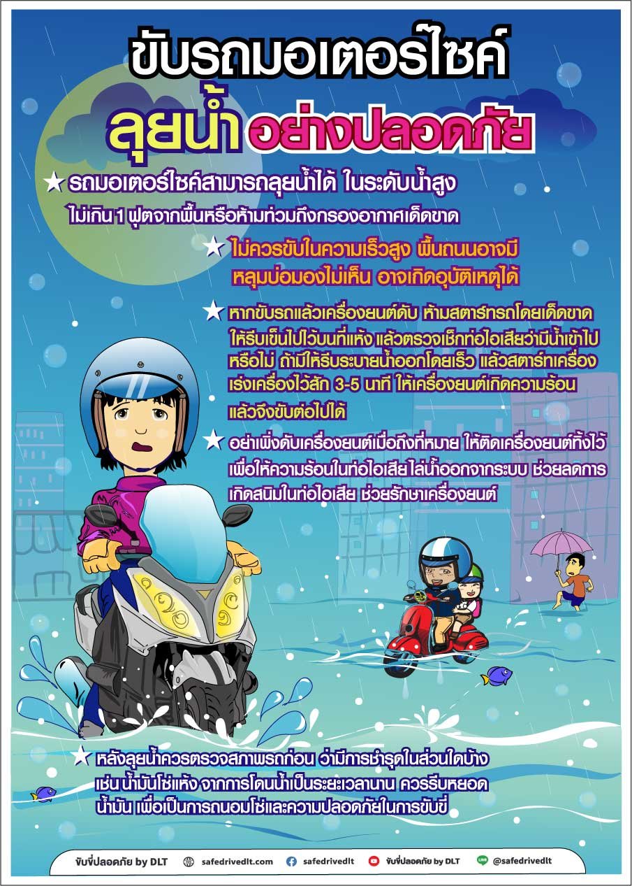 รถมอเตอร์ไซค์ต้องลุยน้ำ ขับขี่อย่างไรจึงจะปลอดภัย