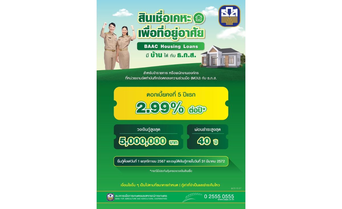ธ.ก.ส. จัดสินเชื่อ BAAC Housing Loans ดอกเบี้ย 5 ปีแรก ร้อยละ 2.99 ธ.ก.ส. จัดสินเชื่อ BAAC Housing Loans ดอกเบี้ย 5 ปีแรก ร้อยละ 2.99