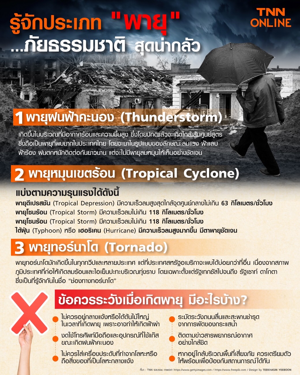 อัปเดตเส้นทางพายุไต้ฝุ่น มาวาร์ เคลื่อนเข้าใกล้ฟิลิปปินส์ กระทบไทยหรือไม่? อัปเดตเส้นทางพายุไต้ฝุ่น มาวาร์ เคลื่อนเข้าใกล้ฟิลิปปินส์ กระทบไทยหรือไม่?