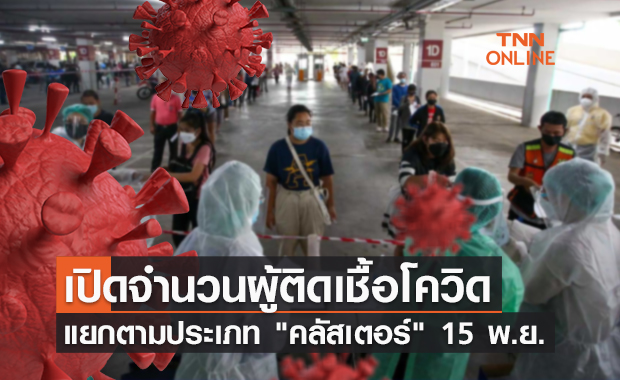 เช็กที่นี่! เปิดคลัสเตอร์โควิด-19 "เรือนจำ-แคมป์ก่อสร้าง-ตลาด" มาครบ