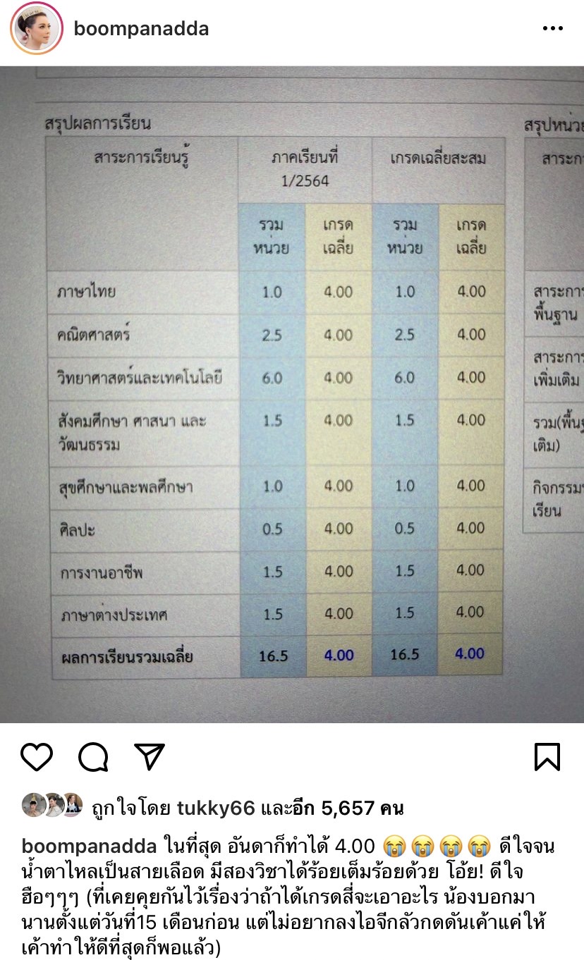 บุ๋ม ปนัดดา สุดปลื้ม น้องอันดามัน ลูกสาวคว้าเกรด 4 ทุกวิชาอีกแล้ว บุ๋ม ปนัดดา สุดปลื้ม น้องอันดามัน ลูกสาวคว้าเกรด 4 ทุกวิชาอีกแล้ว