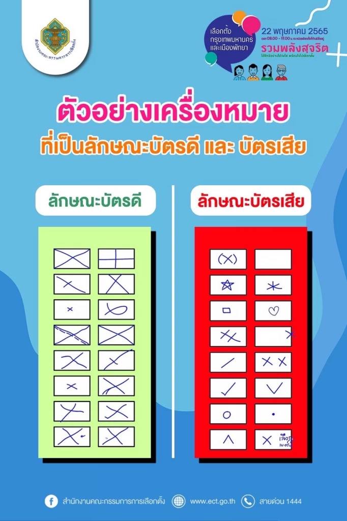 เลือกตั้งผู้ว่าฯกทม. 2565 ย้ำ! กาแบบไหนไม่ให้เป็นบัตรเสีย ใช้ปากกาได้กี่สี