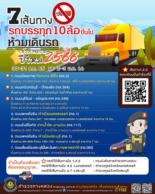 ปีใหม่ 2566 ห้าม รถ 10 ล้อขึ้นไป ใช้ 7 เส้นทาง หากจำเป็นต้องขออนุญาต!