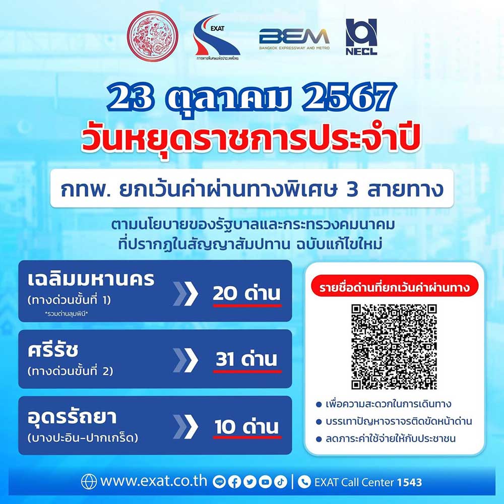 วันปิยมหาราช 23 ตุลาคม 2567 ขึ้นทางด่วนฟรี 61 ด่าน เส้นทางไหนบ้างเช็กเลย วันปิยมหาราช 23 ตุลาคม 2567 ขึ้นทางด่วนฟรี 61 ด่าน เส้นทางไหนบ้างเช็กเลย