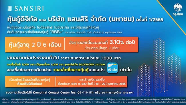 เปิดขาย“หุ้นกู้ดิจิทัลแสนสิริ”ผ่านแอปฯ เป๋าตัง” มีเงิน 1,000 บาทก็ซื้อได้
