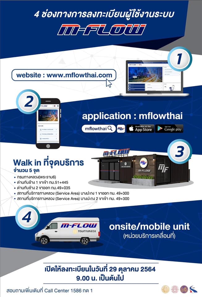 รู้จัก M-Flow เก็บค่าทางด่วนแบบไม่มีไม้กั้น ต่างจาก Easy pass อย่างไร?