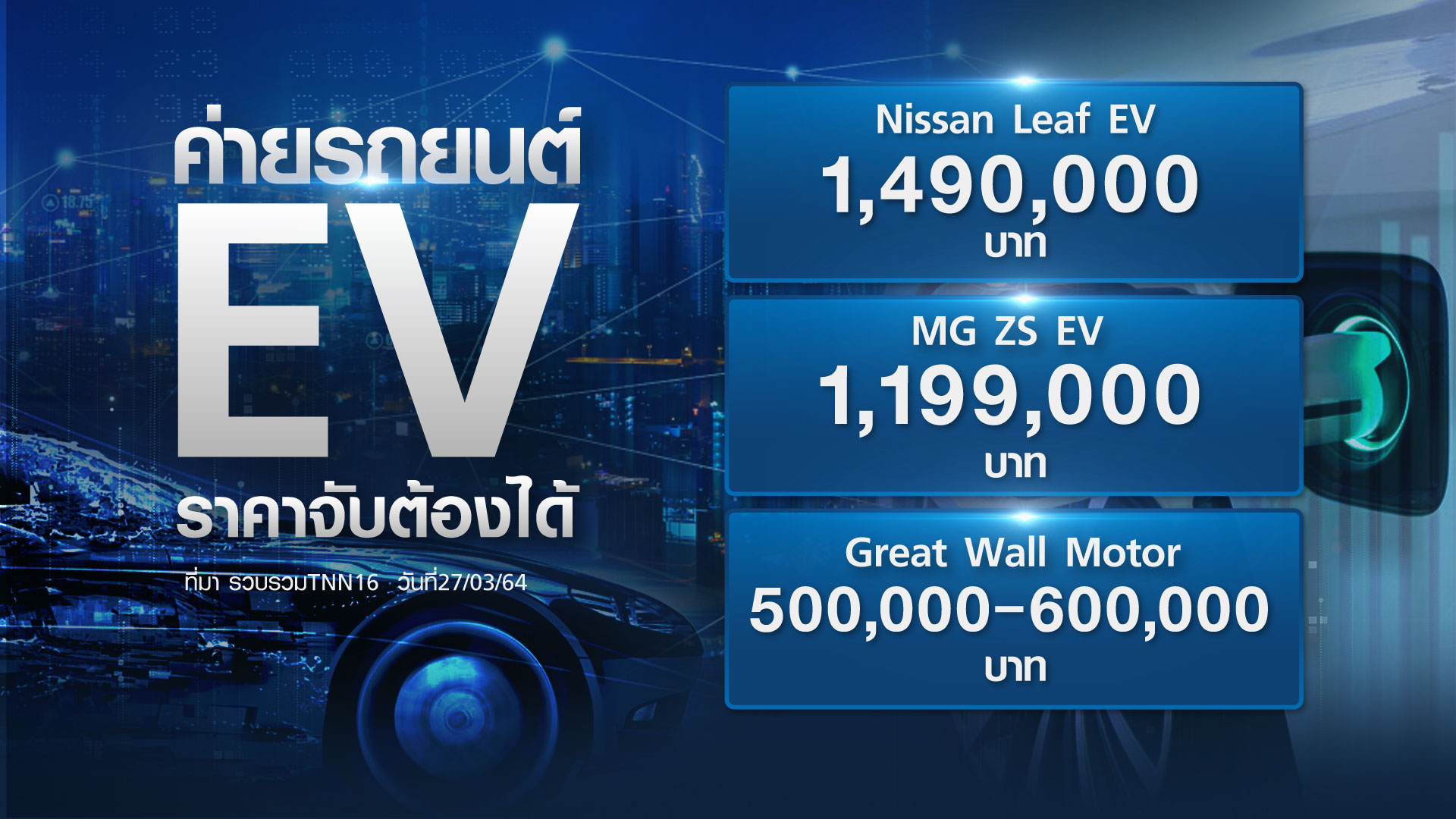 คนไทยลุ้นได้ใช้รถ EV ต่ำกว่าล้านบาท