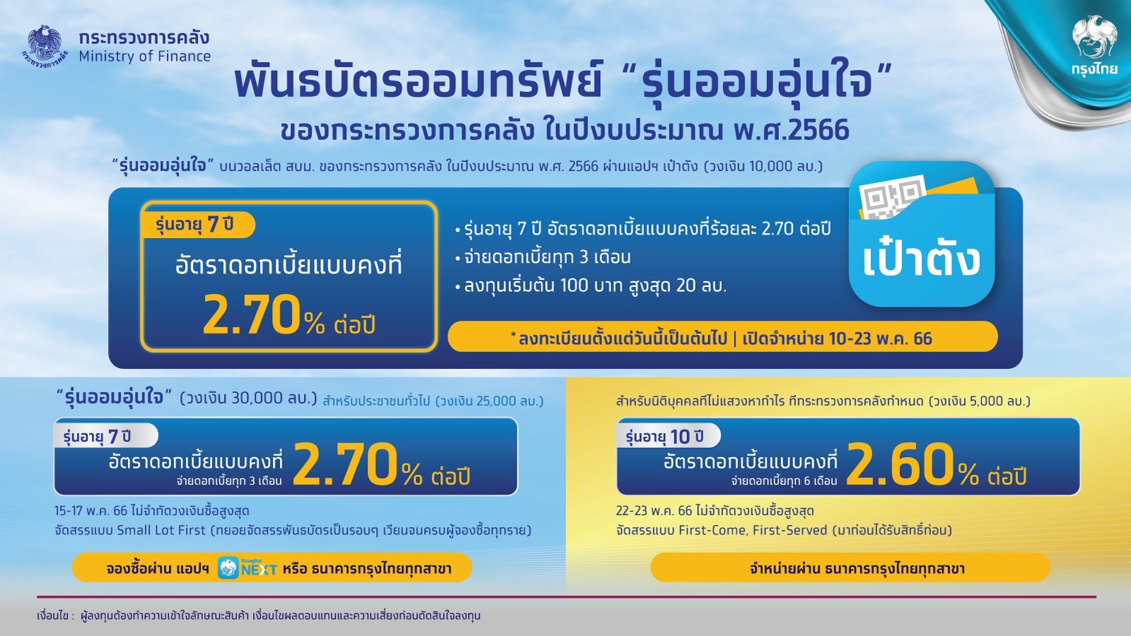 เปิดขั้นตอนซื้อ พันธบัตรออมทรัพย์รุ่น ออมอุ่นใจ ผ่านแอปฯเป๋าตัง เปิดขั้นตอนซื้อ พันธบัตรออมทรัพย์รุ่น ออมอุ่นใจ ผ่านแอปฯเป๋าตัง