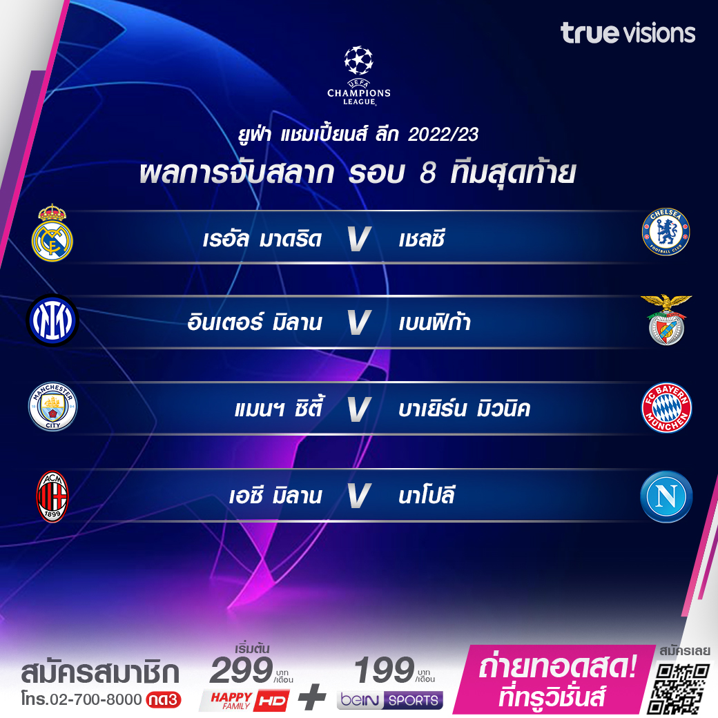 ผลจับสลากประกบคู่ฟุตบอล ยูฟ่า แชมเปี้ยนส์ลีก 2022-23 รอบ 8 ทีมสุดท้าย