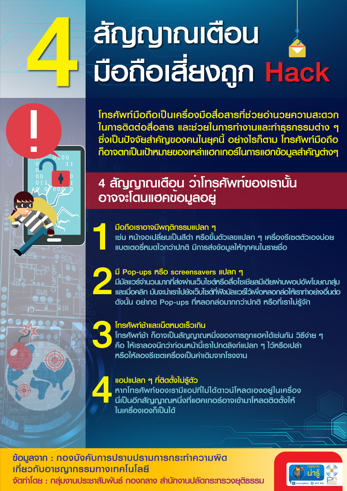 สังเกตุมือถือตัวเองด่วน! 4 สัญญาณเตือนโทรศัพท์กำลังถูกแฮก สังเกตุมือถือตัวเองด่วน! 4 สัญญาณเตือนโทรศัพท์กำลังถูกแฮก