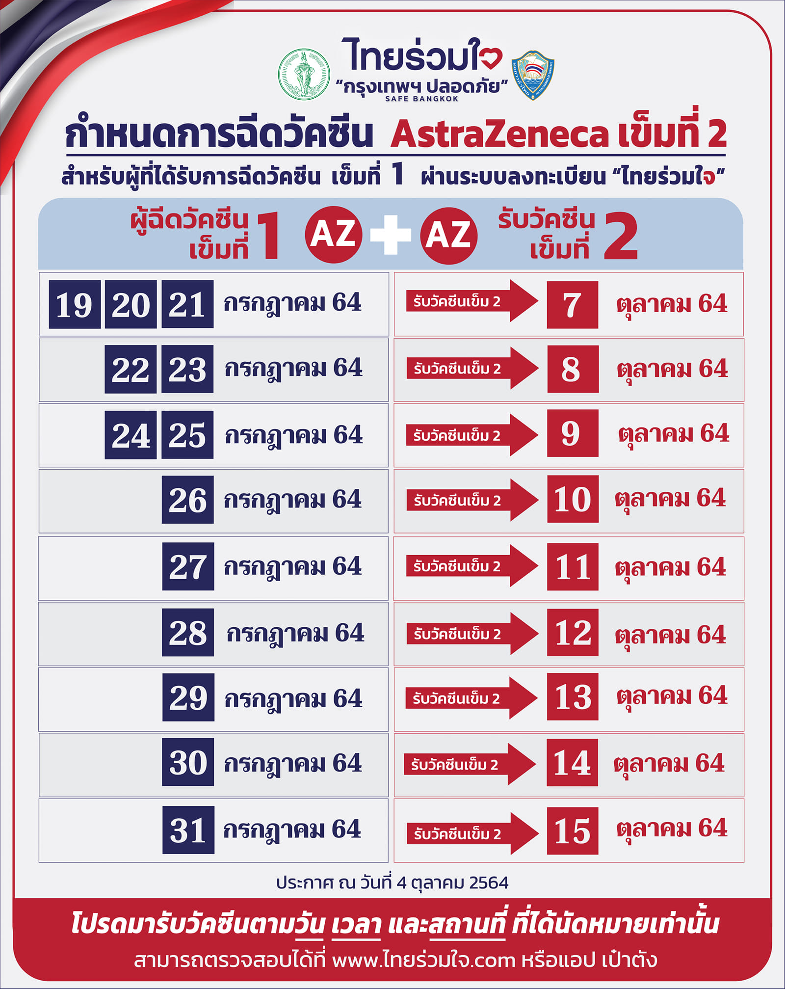 เช็กด่วน! 'ไทยร่วมใจ' ประกาศแจ้งคิวนัดฉีดวัคซีนแอสตร้าเซนเนก้าเข็ม 2 เช็กด่วน! 'ไทยร่วมใจ' ประกาศแจ้งคิวนัดฉีดวัคซีนแอสตร้าเซนเนก้าเข็ม 2