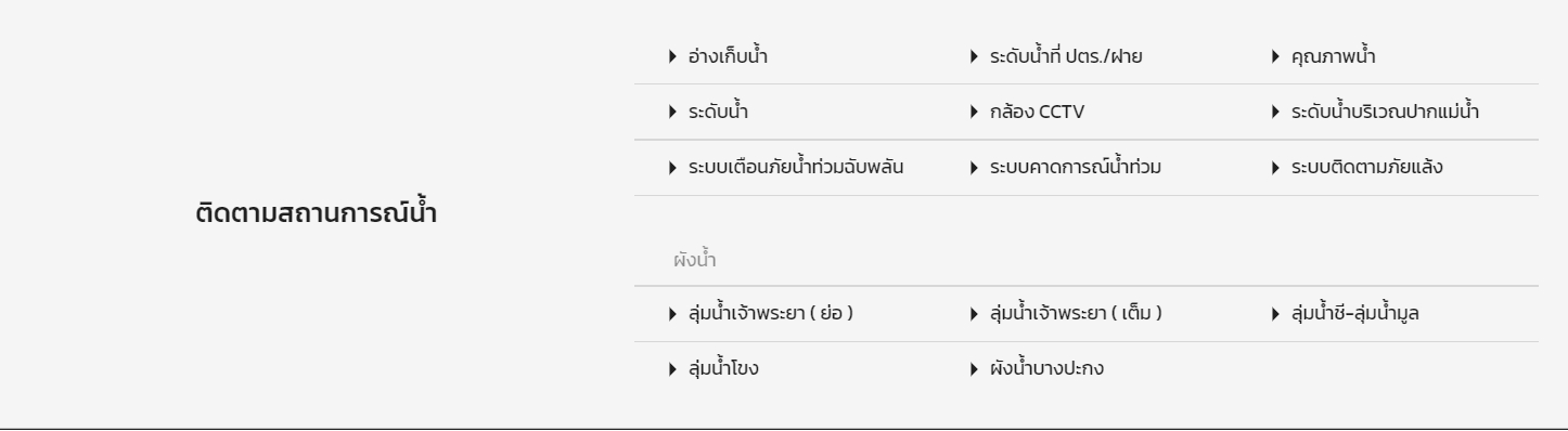 เช็กน้ำท่วมถึงไหนแล้ว? ผ่าน http://www.thaiwater.net/water/wl ครบทุกจังหวัดทั่วไทย เช็กน้ำท่วมถึงไหนแล้ว? ผ่าน http://www.thaiwater.net/water/wl ครบทุกจังหวัดทั่วไทย