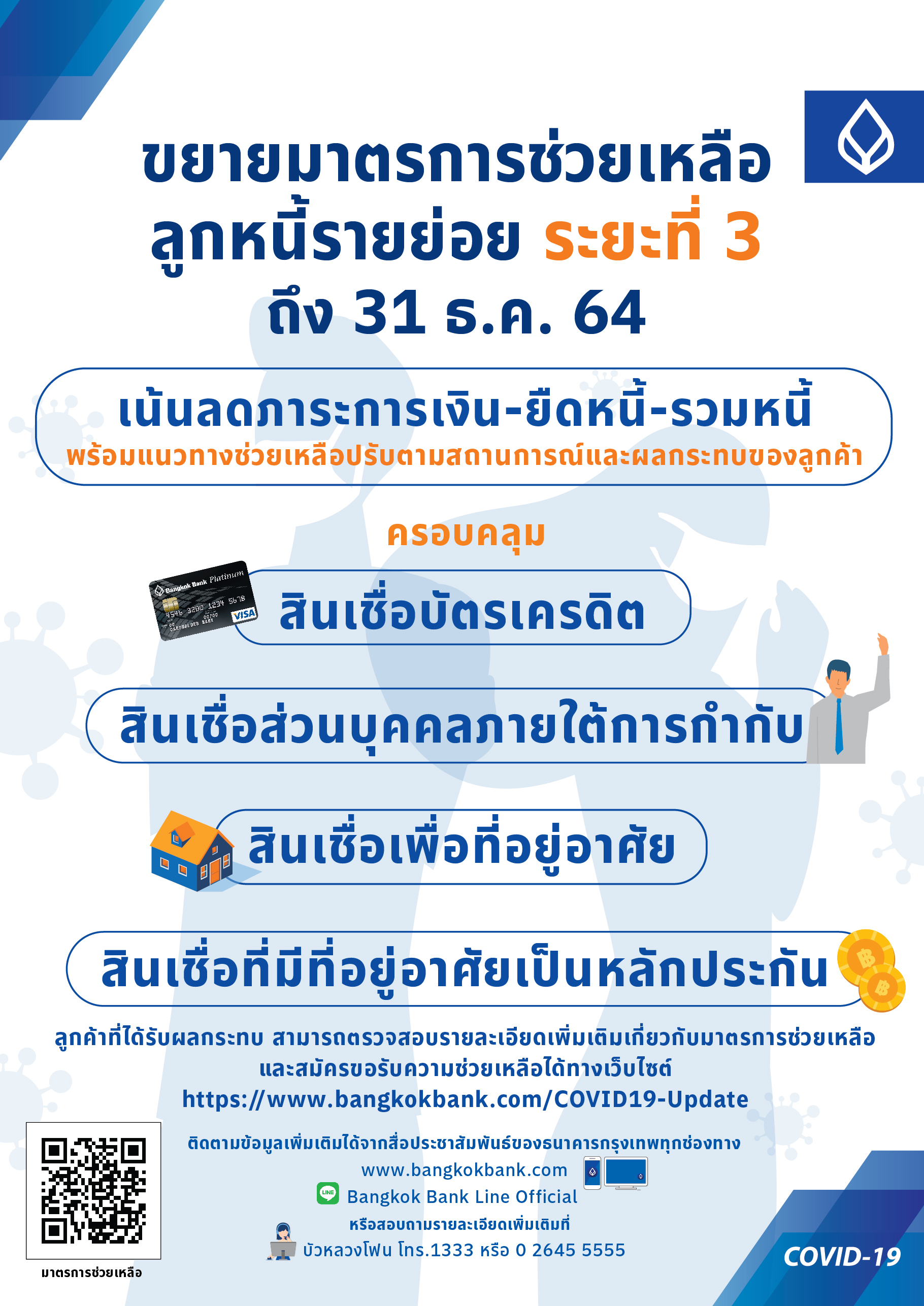 แบงก์กรุงเทพขานรับธปท. ขยายเวลาช่วยลูกหนี้รายย่อยถึง31ธ.ค.นี้ แบงก์กรุงเทพขานรับธปท. ขยายเวลาช่วยลูกหนี้รายย่อยถึง31ธ.ค.นี้