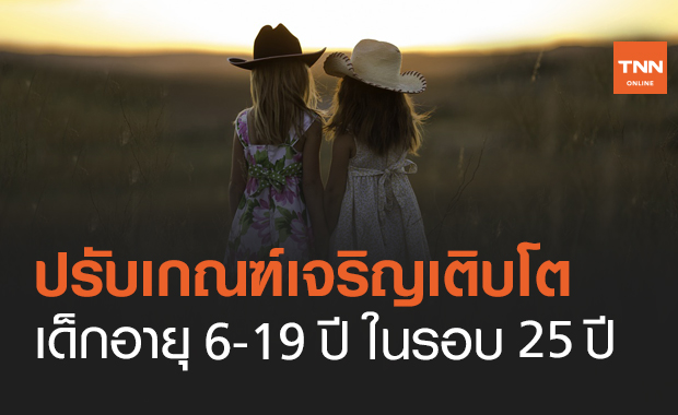 ปรับเกณฑ์การเจริญเติบโต เด็กอายุ 6-19 ปี รอบ 25 ปี