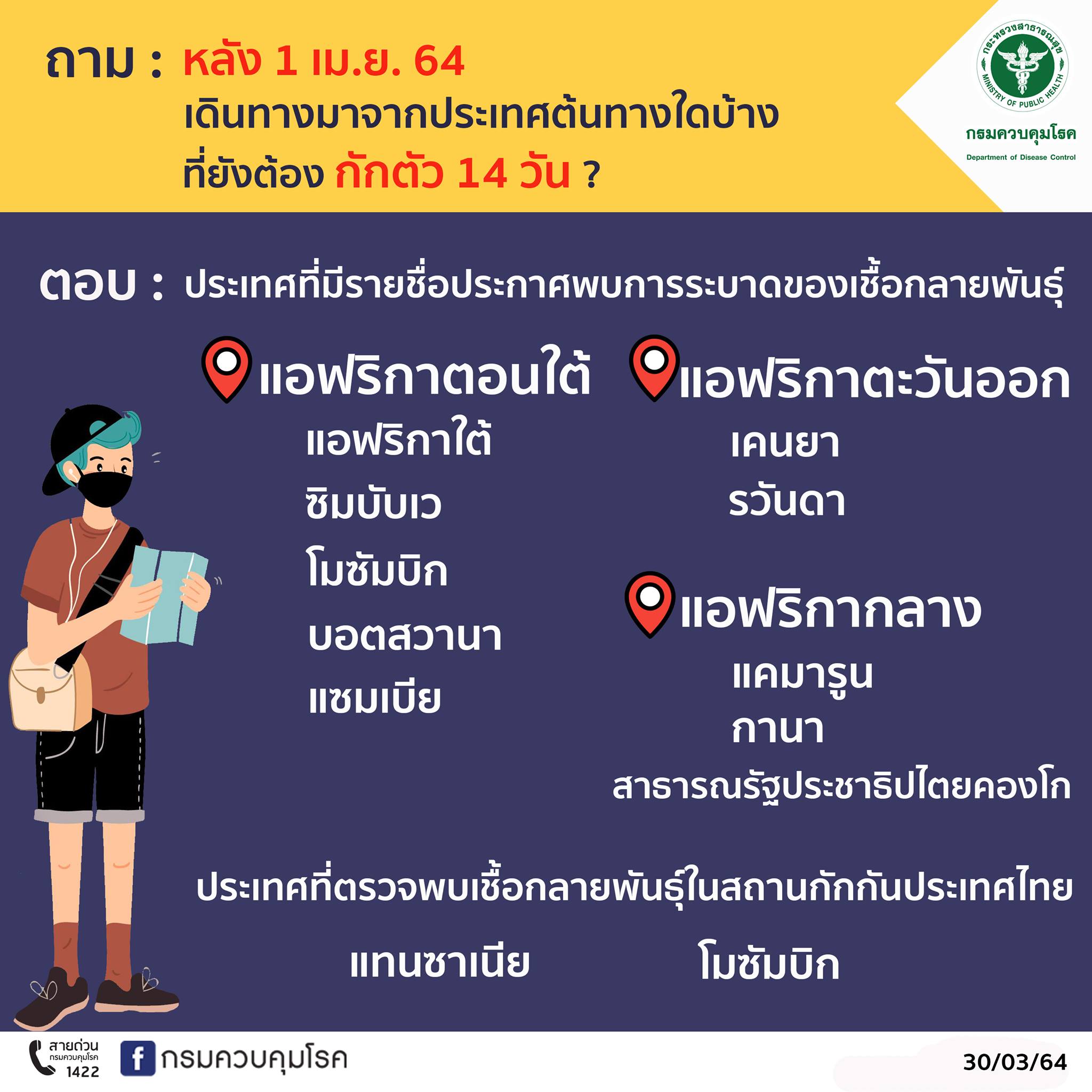 เปิดรายชื่อประเทศต้นทาง หากเดินทางเข้าไทยยังต้องกักตัว 14 วัน
