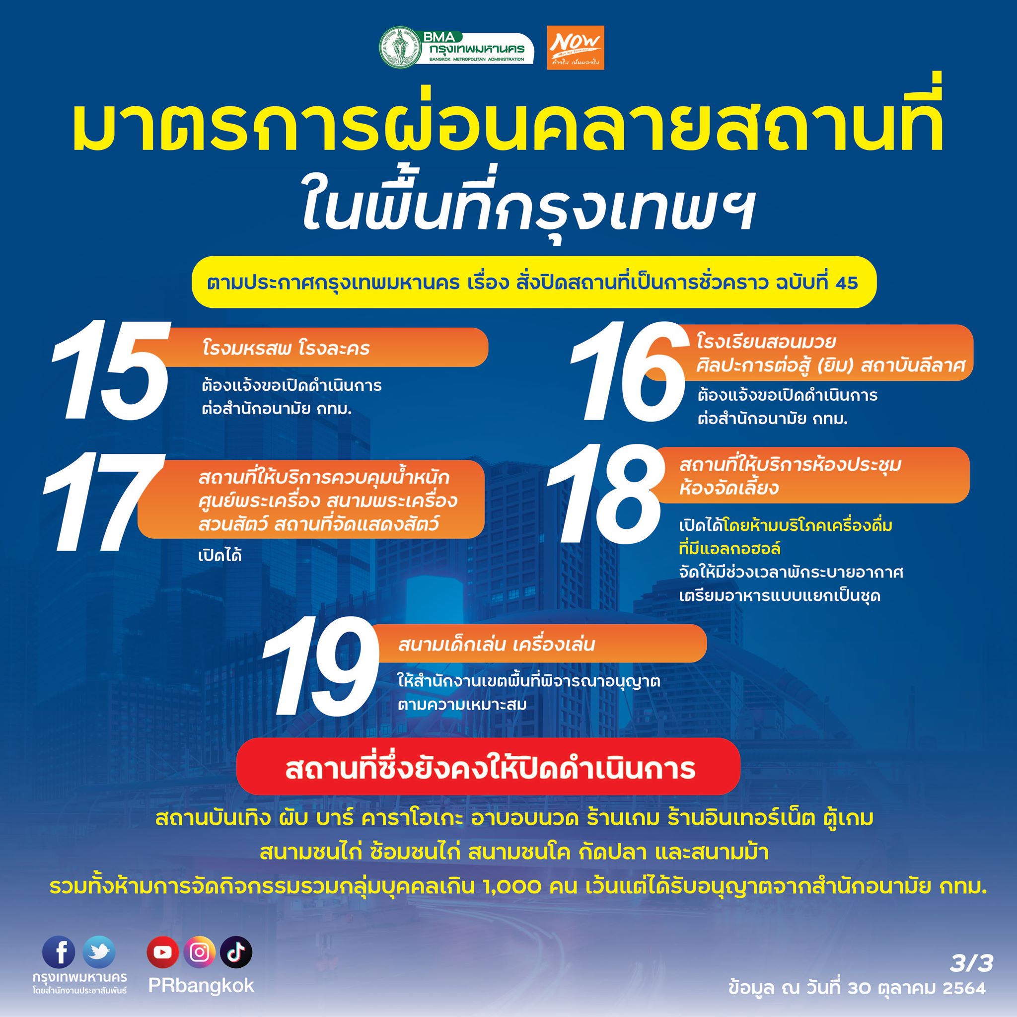 สรุปมาตรการผ่อนคลาย กทม.เปิดสถานที่ ทำอะไรได้บ้าง? สรุปมาตรการผ่อนคลาย กทม.เปิดสถานที่ ทำอะไรได้บ้าง?