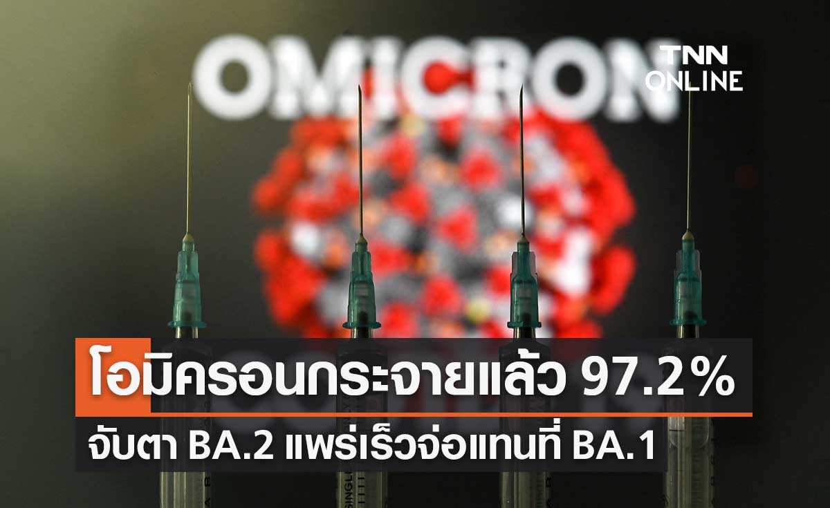 กรมวิทย์ฯ เผยโควิดโอมิครอนลามทั่วไทย จับตาสายพันธุ์ย่อย BA.2 จ่อแทนที่ BA.1
