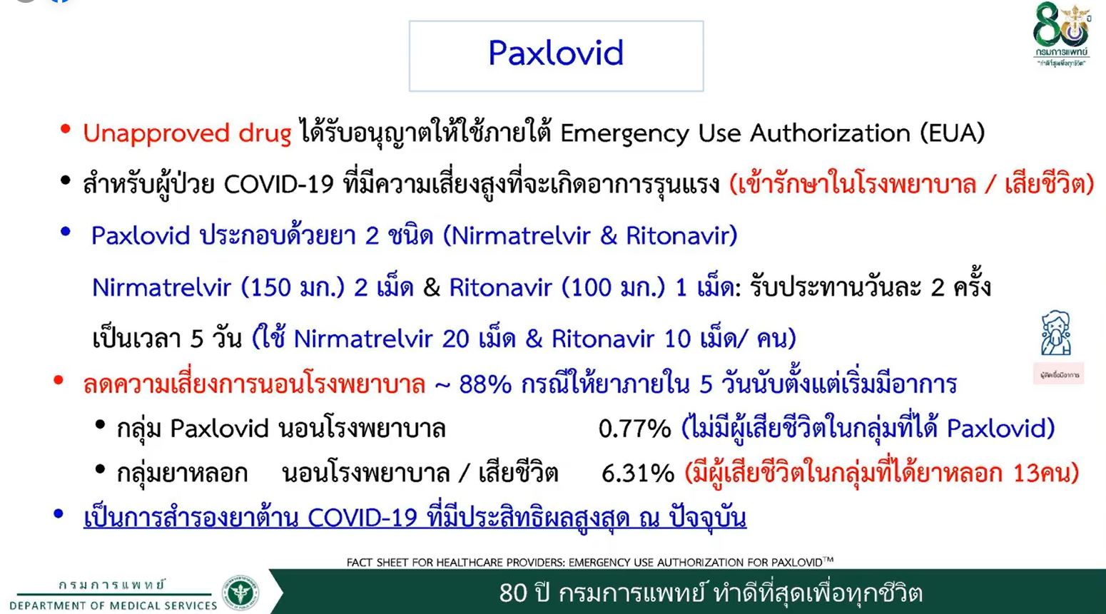 สธ.เปิดผลวิจัยประสิทธิภาพ ยาฟาวิพิราเวียร์ ลดอาการป่วยโควิดรุนแรง 79%