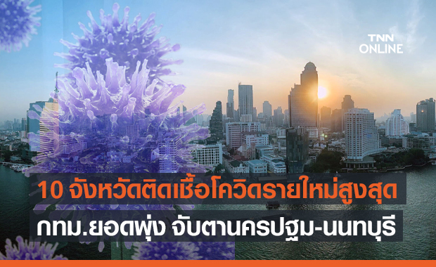 10 จังหวัดติดเชื้อโควิดรายใหม่สูงสุด "กทม." พุ่ง 925 ราย จับตา "นครปฐม นนทบุรี"