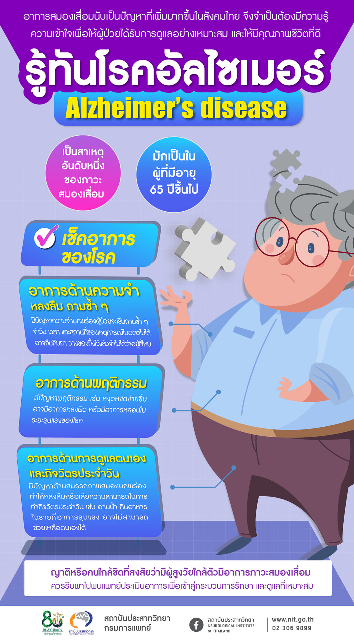โรคอัลไซเมอร์ หากป่วยอาการระยะแรกเป็นอย่างไร รักษาหายหรือไม่? โรคอัลไซเมอร์ หากป่วยอาการระยะแรกเป็นอย่างไร รักษาหายหรือไม่?