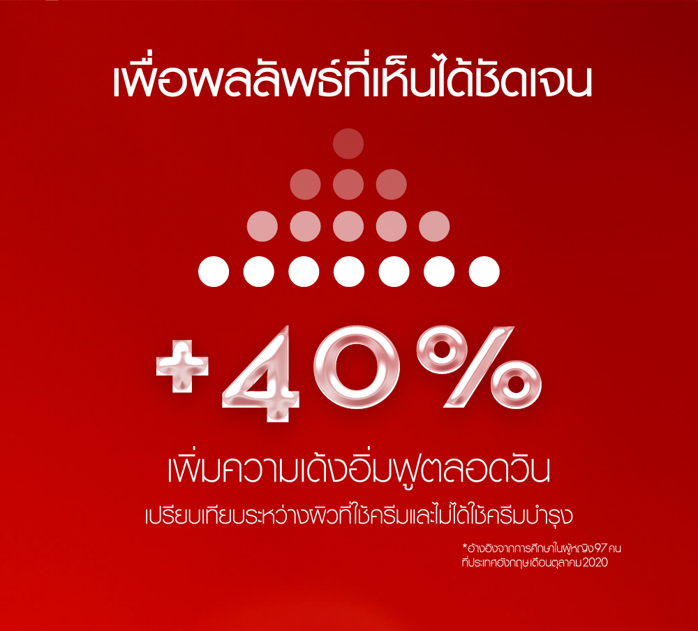 โอเลย์ เผยสกินแคร์สูตรใหม่ ผสานเทคโนโลยีล้ำหน้า “คอลลาเจน เปปไทด์” 