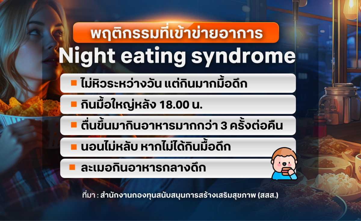 Night eating syndrome กินหนักมื้อดึก เสี่ยงป่วยหลายโรค Night eating syndrome กินหนักมื้อดึก เสี่ยงป่วยหลายโรค