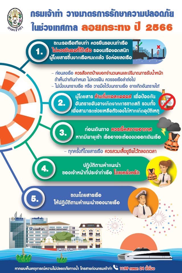 ลอยกระทง 2566 เช็กที่นี่ มาตรการดูแลความปลอดภัย ต้องระวังอะไรบ้าง ลอยกระทง 2566 เช็กที่นี่ มาตรการดูแลความปลอดภัย ต้องระวังอะไรบ้าง