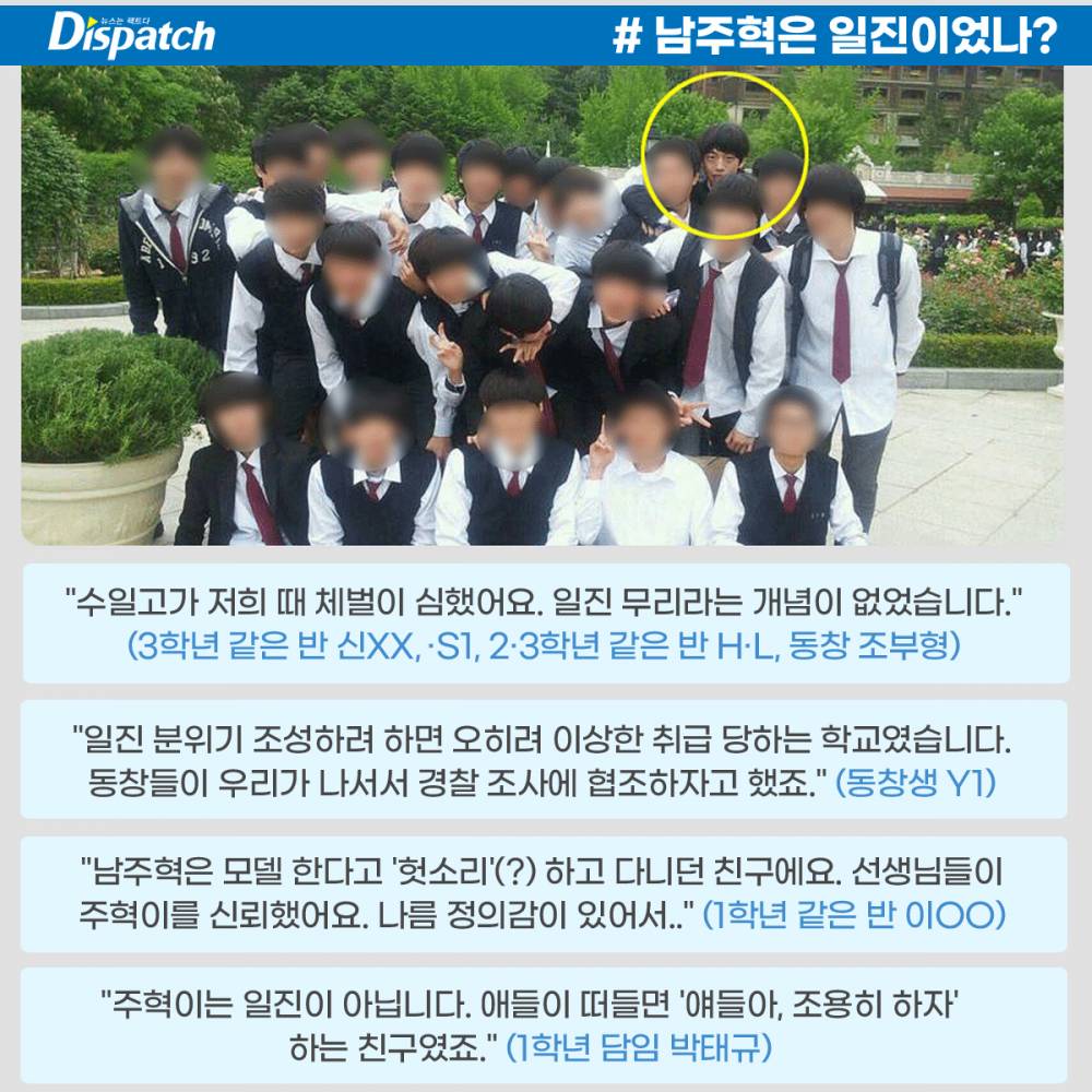 ครูและเพื่อนสมัยเรียนของ นัมจูฮยอก จำนวน 20 คนพูดเป็นเสียงเดียวกันว่าไม่เคยเห็นพฤติกรรมบูลลี่ของนักแสดงหนุ่ม ครูและเพื่อนสมัยเรียนของ นัมจูฮยอก จำนวน 20 คนพูดเป็นเสียงเดียวกันว่าไม่เคยเห็นพฤติกรรมบูลลี่ของนักแสดงหนุ่ม