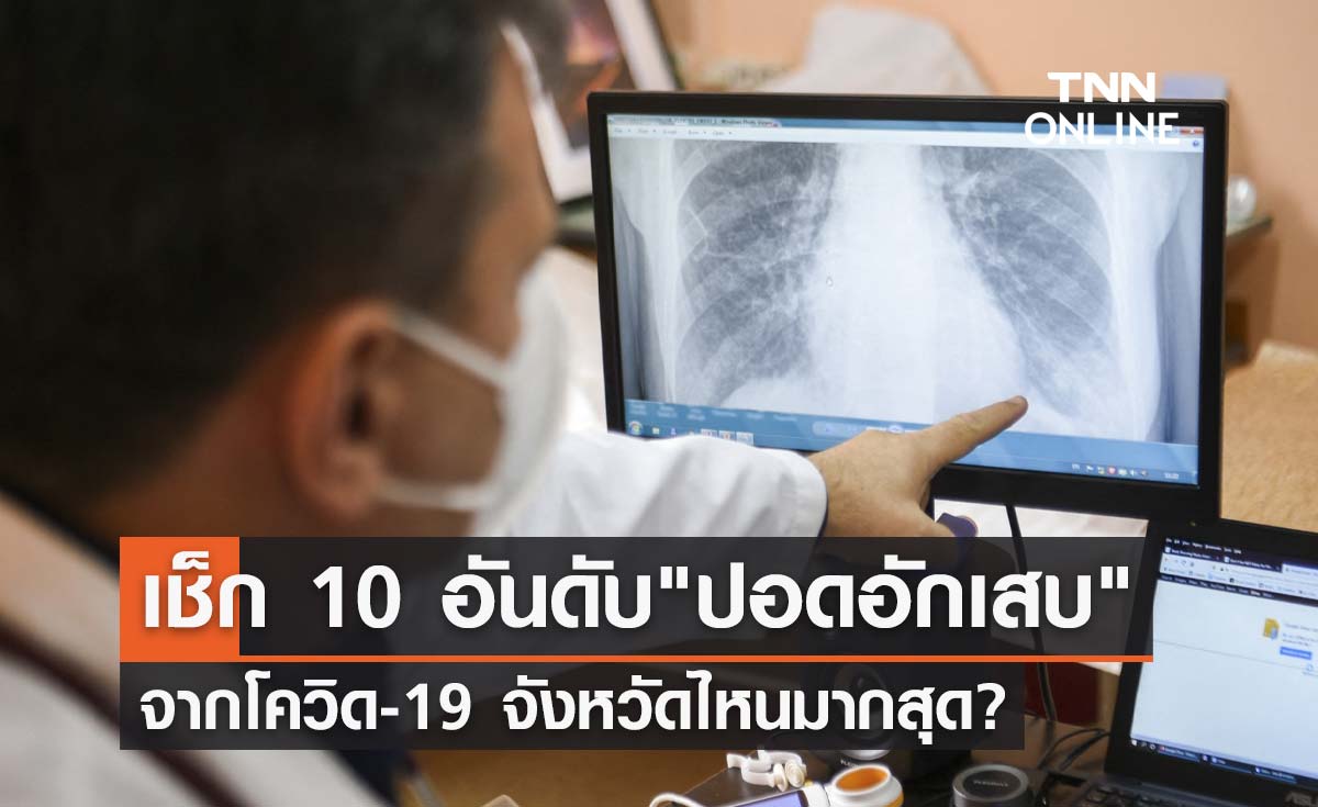 เช็กเลยที่นี่! 10 อันดับ "ปอดอักเสบ" จากโควิด-19 จังหวัดไหนมากสุด
