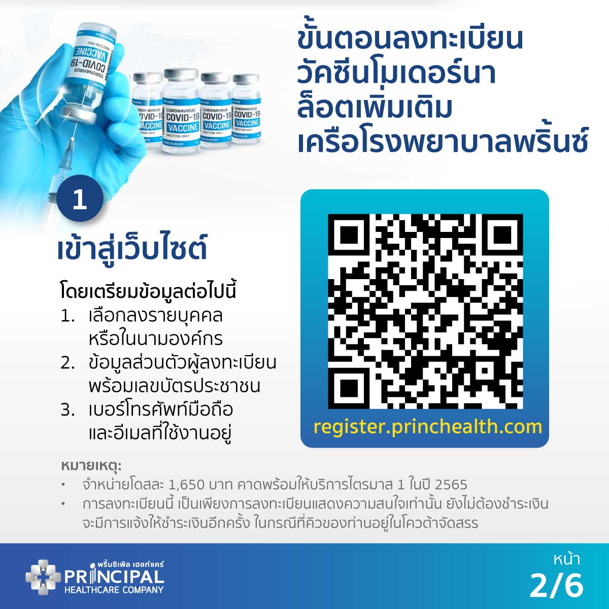 เช็กด่วน! โรงพยาบาลในเครือพริ้นซิเพิล เฮลท์แคร์ เปิดจองวัคซีน 'โมเดอร์นา'