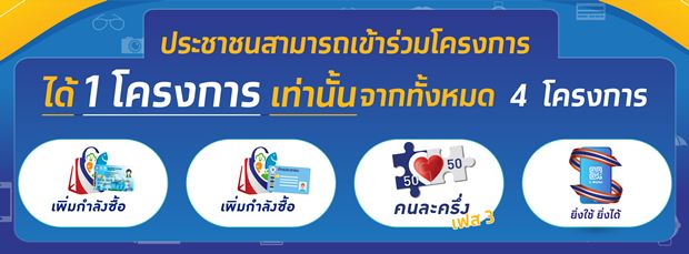 ยิ่งใช้ยิ่งได้ เหลือ 3.7 ล้านสิทธิ เปิดสูตรคำนวณ e-Voucher รับเงินคืน 7,000 บาท ยิ่งใช้ยิ่งได้ เหลือ 3.7 ล้านสิทธิ เปิดสูตรคำนวณ e-Voucher รับเงินคืน 7,000 บาท