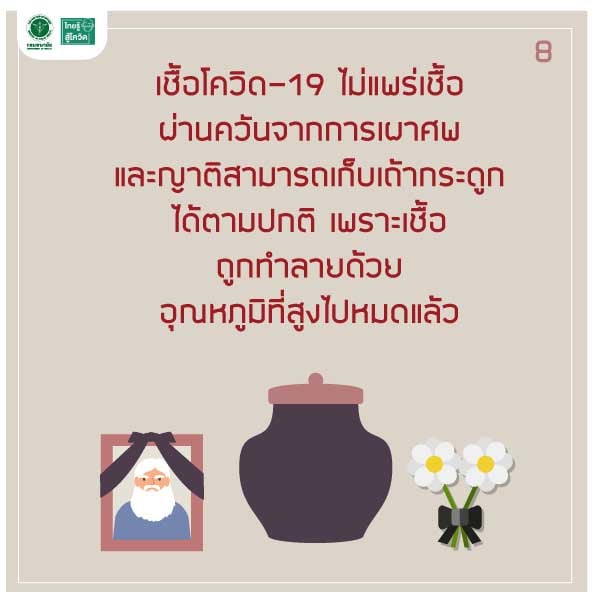 ศพผู้ป่วยโควิด-19 สามารถแพร่เชื้อได้หรือไม่? ศพผู้ป่วยโควิด-19 สามารถแพร่เชื้อได้หรือไม่?