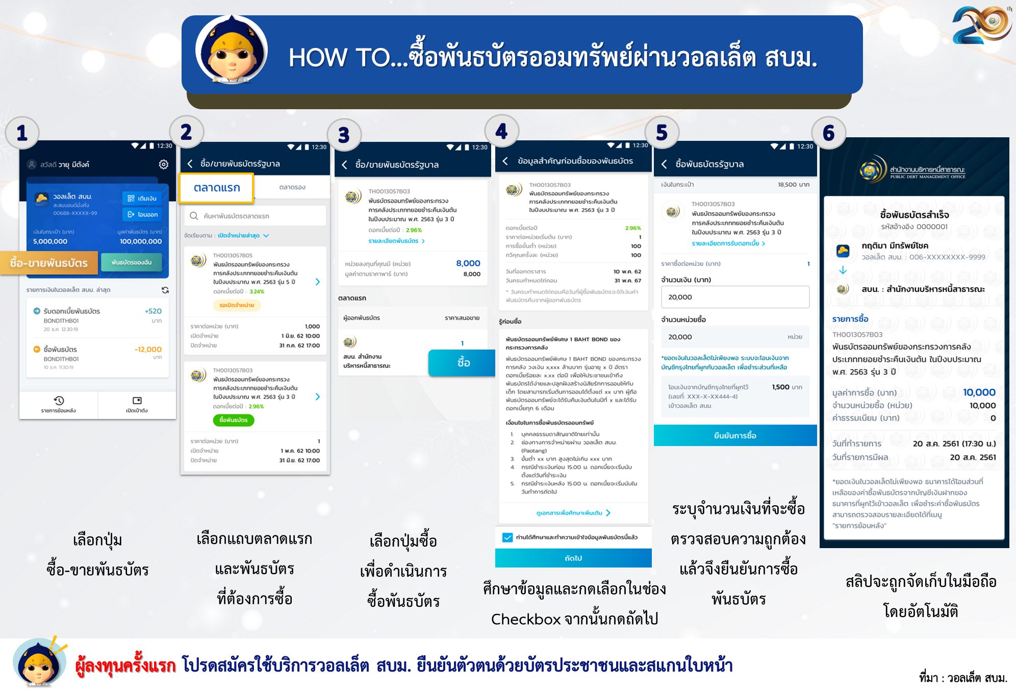 เปิดขั้นตอนซื้อ พันธบัตรออมทรัพย์ บนแอปฯเป๋าตัง ลงทุนขั้นต่ำเพียง 100 บาท เปิดขั้นตอนซื้อ พันธบัตรออมทรัพย์ บนแอปฯเป๋าตัง ลงทุนขั้นต่ำเพียง 100 บาท
