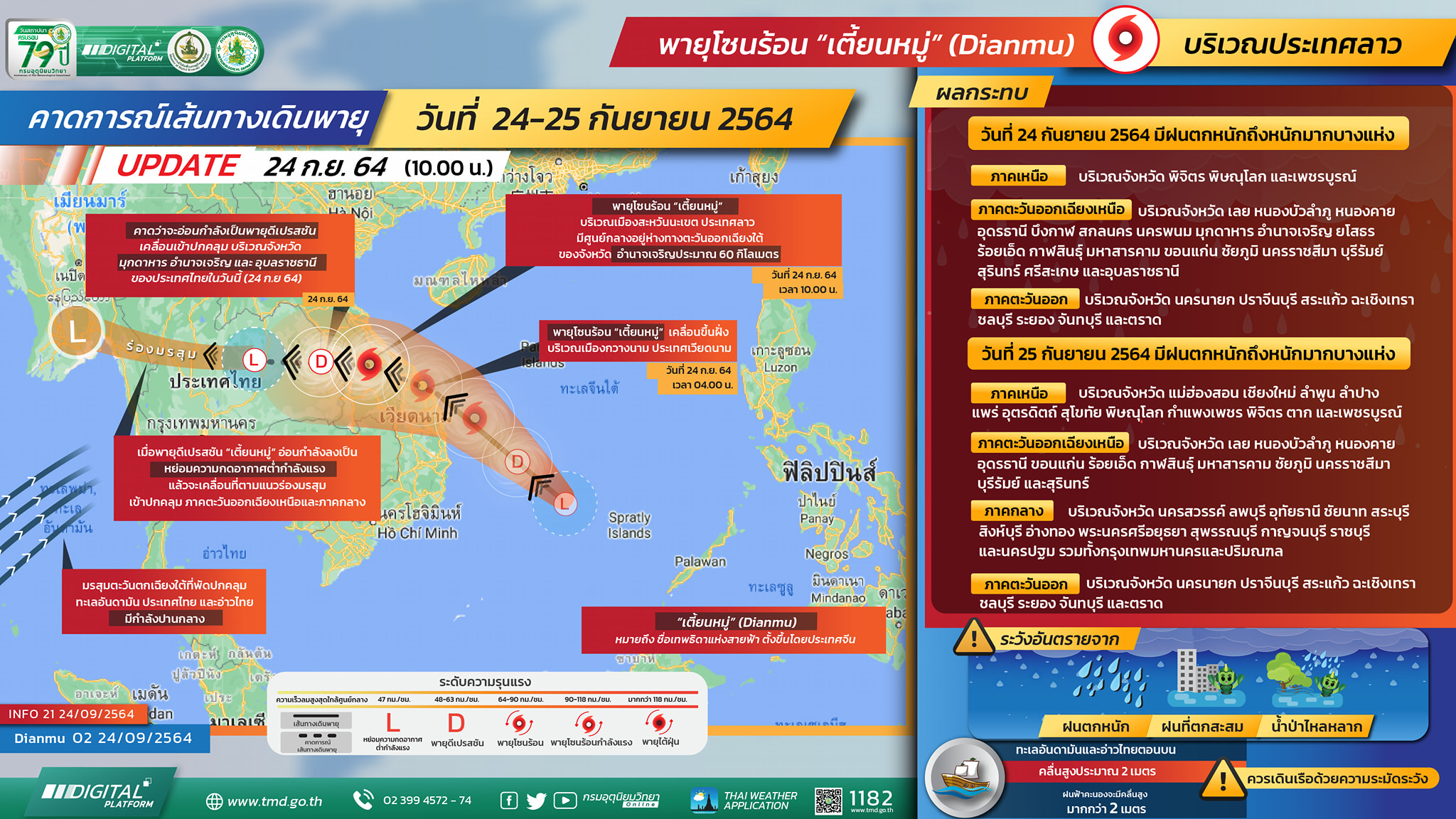 อัปเดตเส้นทาง พายุเตี้ยนหมู่ เช็กด่วน 24-25 ก.ย.นี้ จังหวัดไหนฝนตกหนัก