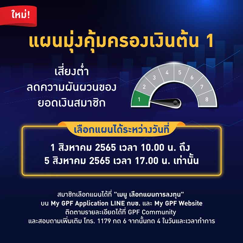 เปิดแผนลงทุน กบข. เน้นลงทุนในตราสารหนี้ภาครัฐ ตั้งรับตลาดผันผวน เปิดแผนลงทุน กบข. เน้นลงทุนในตราสารหนี้ภาครัฐ ตั้งรับตลาดผันผวน