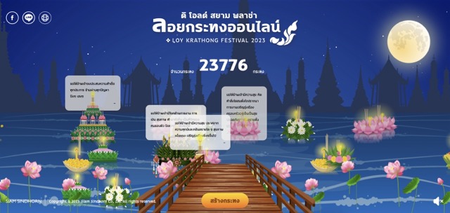 ชี้เป้า 5 เว็บไซต์ลอยกระทงออนไลน์ 2023