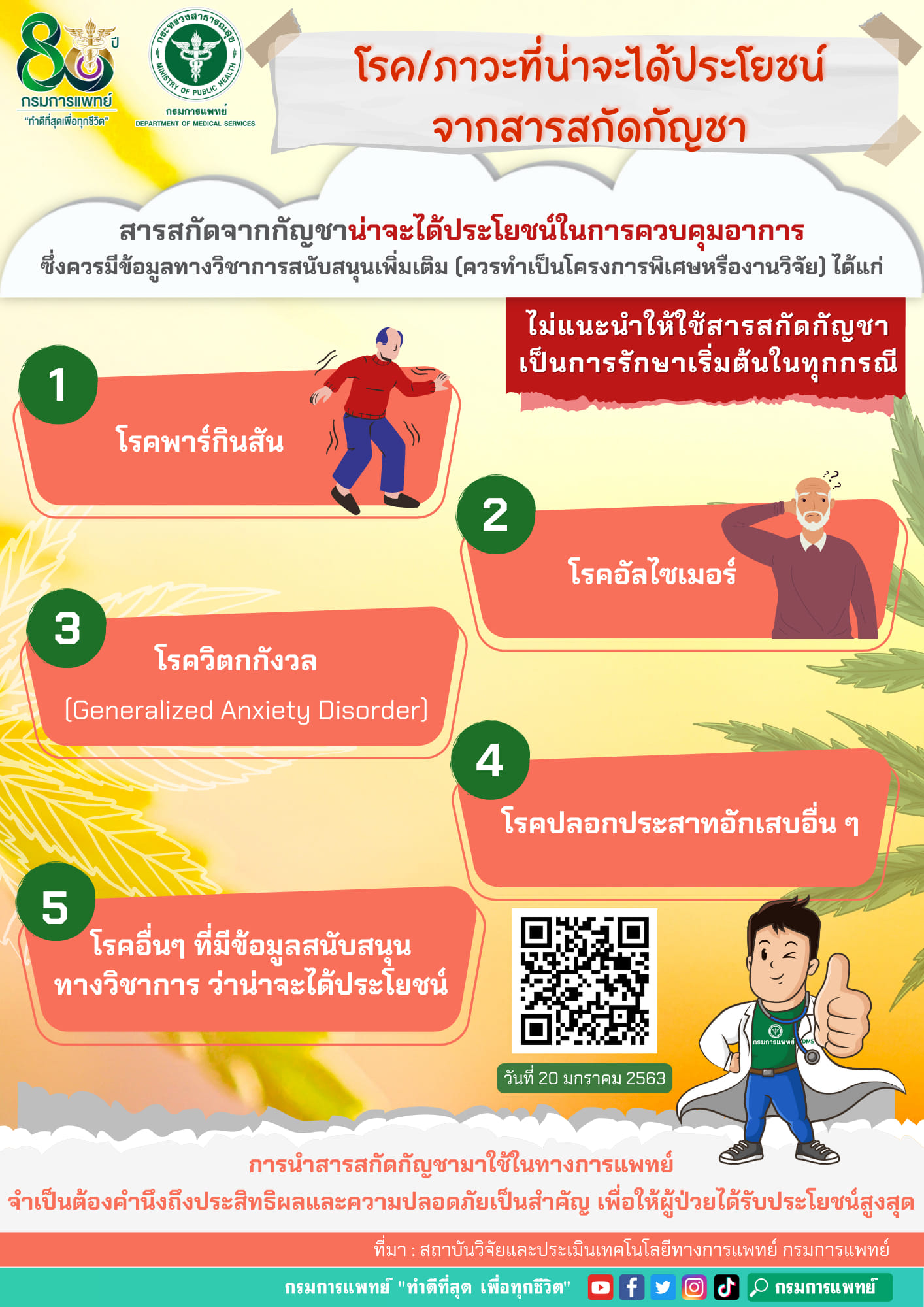 กัญชา สรรพคุณทางยา เปิดรายชื่อ 5 โรค ใช้สารสกัดแล้วอาจได้ประโยชน์ กัญชา สรรพคุณทางยา เปิดรายชื่อ 5 โรค ใช้สารสกัดแล้วอาจได้ประโยชน์